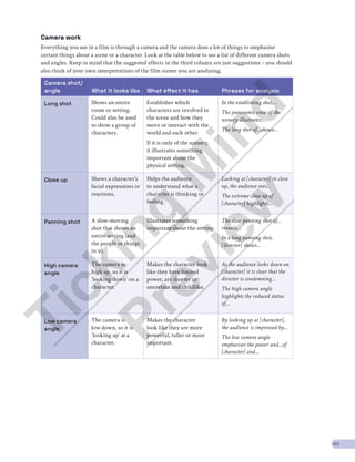 The Senior English Writing Handbook (4th Edition) | PDF