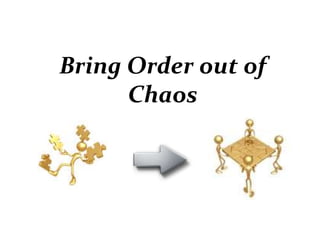 Bring Order out of Chaos 