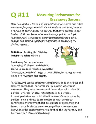 Q	
  #11	
  
How	
  do	
  I,	
  and	
  our	
  team,	
  use	
  key	
  performance	
  indices	
  and	
  other	
  
measures	
  for	
  performance?	
  	
  Have	
  I,	
  and	
  has	
  our	
  team,	
  done	
  a	
  
good	
  job	
  of	
  deﬁning	
  those	
  measures	
  that	
  drive	
  success	
  in	
  our	
  
business?	
  	
  Do	
  we	
  know	
  what	
  our	
  leverage	
  points	
  are?	
  	
  (A	
  
leverage	
  point	
  is	
  a	
  place	
  in	
  the	
  organiza2on	
  where	
  a	
  small	
  
change	
  can	
  make	
  a	
  signiﬁcant	
  diﬀerence	
  in	
  producing	
  the	
  
desired	
  results).	
  
Measuring	
  Performance	
  for	
  
Breakaway	
  Success	
  
Deﬁni1on:	
  BeaBng	
  the	
  Odds	
  by	
  
Measuring	
  what	
  MaVers.	
  
Breakaway	
  Success	
  requires	
  
leveraging	
  ‘A’	
  players	
  and	
  their	
  ‘A’	
  
teams	
  to	
  produce	
  results	
  beyond	
  the	
  
“average,	
  acceptable”	
  range	
  of	
  possibiliBes,	
  including	
  but	
  not	
  
limited	
  to	
  revenues	
  and	
  proﬁts.	
  
“Breakaway	
  Success	
  empowers	
  employees	
  to	
  be	
  their	
  best	
  and	
  
rewards	
  excepBonal	
  performance.	
  ‘A’	
  players	
  want	
  to	
  be	
  
measured.	
  They	
  want	
  to	
  surround	
  themselves	
  with	
  other	
  ‘A’	
  
players	
  (whereas	
  ‘B’	
  players	
  tend	
  to	
  hire	
  ‘C’	
  players).	
  
In	
  an	
  organizaBon	
  commiYed	
  to	
  Breakaway	
  Success,	
  people,	
  
performance	
  and	
  results	
  are	
  measured	
  with	
  an	
  eye	
  to	
  
conBnuous	
  improvement	
  and	
  in	
  a	
  culture	
  of	
  excellence	
  and	
  
transparency.	
  Mistakes	
  are	
  encouraged	
  because	
  everyone	
  
knows	
  that	
  the	
  sooner	
  they	
  are	
  idenBﬁed	
  the	
  sooner	
  they	
  can	
  
be	
  corrected.”	
  	
  Pamela	
  Stambaugh	
  
13	
  
 
