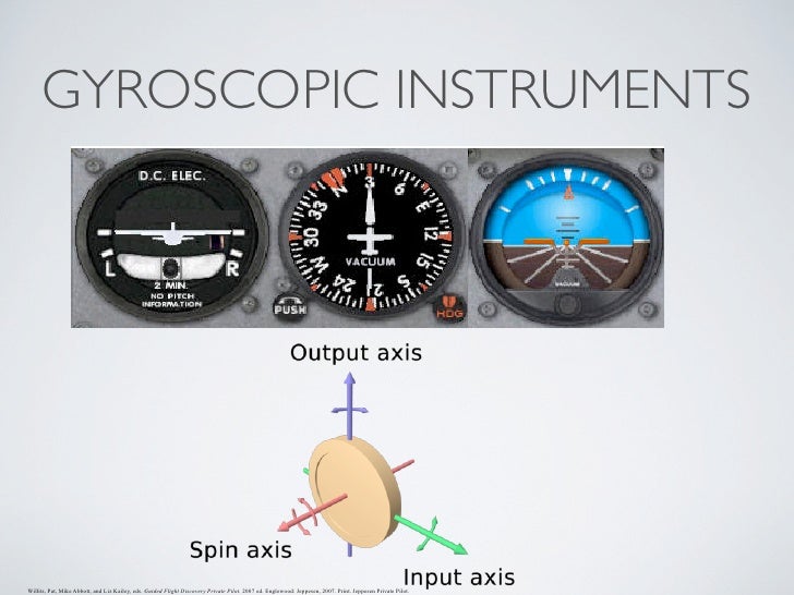 Senior Grad Project Slides