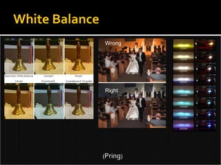 White Balance Wrong Right ( Pring ) 