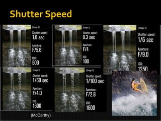 Shutter Speed (McCarthy) 