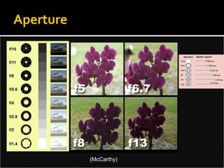 Aperture  (McCarthy) 