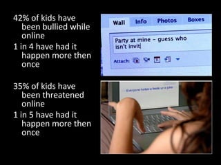 42% of kids have been bullied while online1 in 4 have had it happen more then once35% of kids have been threatened online1 in 5 have had it happen more then once