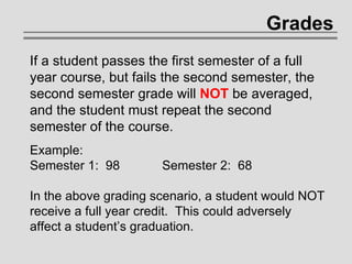 Grades If a student passes the first semester of a full year course, but fails the second semester, the second semester grade will  NOT   be averaged, and the student must repeat the second semester of the course. Example: Semester 1:  98  Semester 2:  68 In the above grading scenario, a student would NOT receive a full year credit.  This could adversely affect a student’s graduation.  