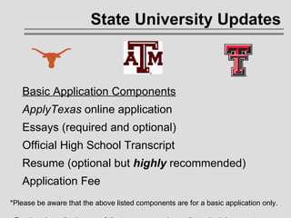 State University Updates Basic Application Components ApplyTexas  online application Essays (required and optional) Official High School Transcript Resume (optional but  highly  recommended) Application Fee *Please be aware that the above listed components are for a basic application only.    Read each application, carefully, to ensure you have all required documents. 