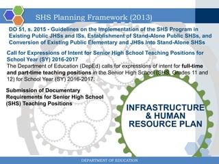 SENIOR_HIGH_SCHOOLspu.pptx