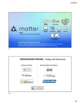 11/16/22
19
More Devices and Functionality coming:
Cameras, Appliances, Robot Vacuums, Energy Management, Smoke & CO2 Sensors,
Environmental Sensors & Controls, Ambient Motion & Presence Sensing,
So far:
190 products certified or being tested
37
CERTIFICATION TESTING – Today and Tomorrow
38
 