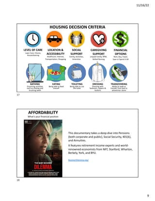 11/16/22
9
LEVEL OF CARE
Lawn Care, Chores,
Housecleaning
LOCATION &
ACCESSIBILITY
Healthcare, Internet,
Transportation, Shopping
SOCIAL
SUPPORT
Family, Activities,
Amenities
CAREGIVING
SUPPORT
Unpaid Family, RPM,
Skilled Nursing
FINANCIAL
OPTIONS
Rent, Buy, Travel,
Save or Spend it All
HOUSING DECISION CRITERIA
BATHING
Grooming activities
such as shaving and
brushing teeth
EATING
Being able to feed
oneself
TOILETING
Being able to use
the toilet
DRESSING
Dressing with
fasteners, zippers &
buttons
TRANSFERRING
Ability to walk or
transfer from bed to
wheelchair alone
17
BoomerDilemma.org/
This documentary takes a deep dive into Pensions
(both corporate and public), Social Security, 401(k),
and Annuities.
It features retirement income experts and world-
renowned economists from MIT, Stanford, Wharton,
Berkely, York, and BYU.
AFFORDABILITY
What’s your financial position
18
 