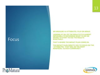 Focus
WE MEASURE 44 ATTRIBUTES, PLUS OR MINUS
LOOKING AT ALL OF THE RESULTS IT IS ALMOST
IMPOSSIBLE TO DETERMINE WHAT TO DO OR
WHERE TO START TO USE THE RESULTS
EFFECTIVELY.
THAT’S WHERE THE IMPACT PLAN COMES IN.
THE IMPACT PLAN DIRECTS YOU TO FOCUS ON THE
“ATTRIBUTES” THAT WILL BE THE MOST
BENEFICIAL TO EACH COMMUNITY
13
 
