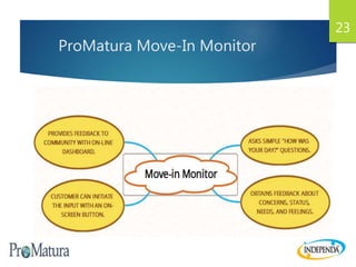 ProMatura Move-In Monitor
23
 