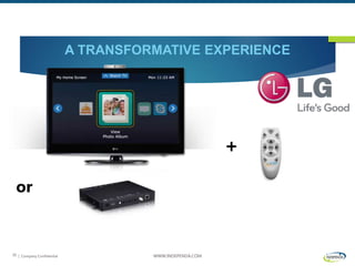 | Company Confidential WWW.INDEPENDA.COM30
A TRANSFORMATIVE EXPERIENCE
30
+
or
 