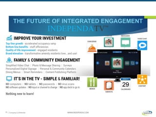 | Company Confidential WWW.INDEPENDA.COM32
THE FUTURE OF INTEGRATED ENGAGEMENT
INDEPENDATV™
 