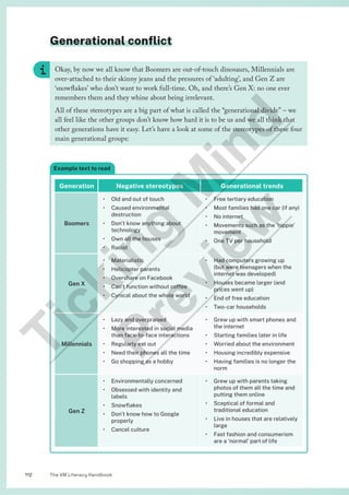 The VM Literacy Handbook
112
Okay, by now we all know that Boomers are out-of-touch dinosaurs, Millennials are
over-attached to their skinny jeans and the pressures of ‘adulting’, and Gen Z are
‘snowflakes’ who don’t want to work full-time. Oh, and there’s Gen X: no one ever
remembers them and they whine about being irrelevant.
All of these stereotypes are a big part of what is called the “generational divide” – we
all feel like the other groups don’t know how hard it is to be us and we all think that
other generations have it easy. Let’s have a look at some of the stereotypes of these four
main generational groups:
Example text to read
Generation Negative stereotypes Generational trends
Boomers
• Old and out of touch
• Caused environmental
destruction
• Don’t know anything about
technology
• Own all the houses
• Racist
• Free tertiary education
• Most families had one car (if any)
• No internet
• Movements such as the ‘hippie’
movement
• One TV per household
Gen X
• Materialistic
• Helicopter parents
• Overshare on Facebook
• Can’t function without coffee
• Cynical about the whole world
• Had computers growing up
(but were teenagers when the
internet was developed)
• Houses became larger (and
prices went up)
• End of free education
• Two-car households
Millennials
• Lazy and overpraised
• More interested in social media
than face-to-face interactions
• Regularly eat out
• Need their phones all the time
• Go shopping as a hobby
• Grew up with smart phones and
the internet
• Starting families later in life
• Worried about the environment
• Housing incredibly expensive
• Having families is no longer the
norm
Gen Z
• Environmentally concerned
• Obsessed with identity and
labels
• Snowflakes
• Don’t know how to Google
properly
• Cancel culture
• Grew up with parents taking
photos of them all the time and
putting them online
• Sceptical of formal and
traditional education
• Live in houses that are relatively
large
• Fast fashion and consumerism
are a ‘normal’ part of life
Generational conflict
T
i
c
k
i
n
g
M
i
n
d
P
r
e
v
i
e
w
 