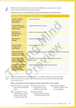 121
Unit 2 Understanding and responding to issues and opinions | Workplace issues
While she doesn’t make balloon animals, Emily Pilloton-Lam says and does a bunch
of other stuff to make her presentation persuasive.
Finish the sentences in the table below to analyse how Pilloton-Lam’s speech works.
When Pilloton-Lam: This helps her audience:
provides statistics
about women in
construction
… trust her because
asks the audience to
“picture” a workplace
in their heads
… understand her topic because
describes her
experiences as a
16-year-old
… relate to her as someone who
describes her
feelings
… understand that she feels
builds a toolbox
throughout her
presentation
… see how skilled she is at
looks up and at her
audience in between
looking at her project
… connect with her, because she is not always looking at one point but
takes off her safety
glasses towards the
end of her speech
… see that she has finished her construction and wants to
concentrate on
comes out from behind
the bench at the very
end of her speech
carrying her toolbox
… understand that the main point of her speech is
Think of something that you’re really good at – it could be making or cooking something
or an activity you do in another class. How could you demonstrate this skill to the others
in your literacy class?
Write a speech that shows how important and special this skill is. Try to include:
¨ some statistics or research
about why this skill helps
others
¨ a word picture or story
that helps your audience
imagine what it’s like
to experience this skill
¨ a description of your
feelings when you are
working on your skills
¨ breaks between
demonstrating and talking
– you’ll need to plan this out
¨ looking at different
audience members when
you are speaking.
T
i
c
k
i
n
g
M
i
n
d
P
r
e
v
i
e
w
 