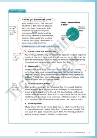 Unit 1 Understanding and using different types of texts | Information texts 13
Example text to read
How to get homework done
Many students report that they don’t
have time to do homework because
they’re too busy hanging out with
friends or trying to destroy their
enemies on PUBG. And when they
do actually sit down to do homework,
students often waste time creating
playlists, messaging their friends or
wondering what’s for dinner.
So here are the top tips to get homework done:
1. Create a timetable and stick to it
You brush your teeth every day (hopefully) because you have a specific
time for it. You don’t think much about it, you just get on with it. It’s the
same for homework: if you have a regular time slot set aside for doing
homework, you are much more likely to use that time.
2. Make goals
When you sit down to do homework, decide what it is you want to
achieve. Are you going to make fluorescent flashcards that glow in
the dark? Are you going to answer three questions from a particular
subject? A good study goal will keep you on track and help you make
the most of the time you have set aside.
3. Do the hardest stuff first
Most students start with the homework they find easiest. But that
means that you leave the hard stuff for when you’re tired and your
amazing playlist is almost at an end. And then the hard stuff seems
harder, and then you don’t want to do it, so you leave it to the end again
next time, and the whole cycle continues … Do the hard stuff first. Then
you can reward yourself with something easier. Like having a snack.
4. Reward yourself
Study is hard (shock). So have a good plan for what you will do when
your session comes to an end. Like sleep. Or have a unicorn ride. That
way you’ll feel good about what you’ve done. And feeling good about
getting homework done is freakish, but awesome.
diagram
examples
Tell people I
have to study
Actually
study
5%
95%
Things I do when I have
to study
headings
 sub-
heaings
signpost
ideas
the most
important
info goes
first
small,
simple
sections
of text
T
i
c
k
i
n
g
M
i
n
d
P
r
e
v
i
e
w
 