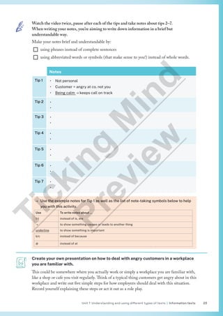 Unit 1 Understanding and using different types of texts | Information texts 23
Watch the video twice, pause after each of the tips and take notes about tips 2–7.
When writing your notes, you’re aiming to write down information in a brief but
understandable way.
Make your notes brief and understandable by:
¨ using phrases instead of complete sentences
¨ using abbreviated words or symbols (that make sense to you!) instead of whole words.
Notes
Tip 1 • Not personal
• Customer = angry at co. not you
• Being calm → keeps call on track
Tip 2 •
•
Tip 3 •
•
Tip 4 •
•
Tip 5 •
•   
Tip 6 •
•   
Tip 7 •
•
→ Use the example notes for Tip 1 as well as the list of note-taking symbols below to help
you with this activity.
Use To write notes about …
(=) instead of is, are
→ to show something causes or leads to another thing
underline to show something is important
b/c instead of because
@ instead of at
Create your own presentation on how to deal with angry customers in a workplace
you are familiar with.
This could be somewhere where you actually work or simply a workplace you are familiar with,
like a shop or cafe you visit regularly. Think of a typical thing customers get angry about in this
workplace and write out five simple steps for how employees should deal with this situation.
Record yourself explaining these steps or act it out as a role play.
T
i
c
k
i
n
g
M
i
n
d
P
r
e
v
i
e
w
 