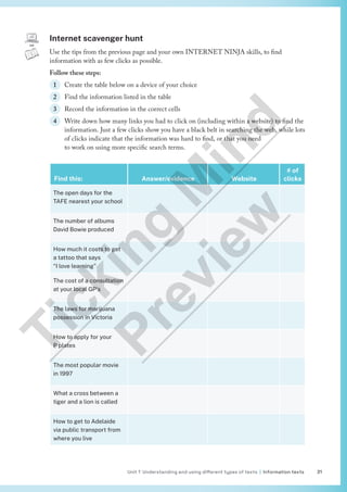 Unit 1 Understanding and using different types of texts | Information texts 31
Internet scavenger hunt
Use the tips from the previous page and your own INTERNET NINJA skills, to find
information with as few clicks as possible.
Follow these steps:
1 Create the table below on a device of your choice
2 Find the information listed in the table
3 Record the information in the correct cells
4 Write down how many links you had to click on (including within a website) to find the
information. Just a few clicks show you have a black belt in searching the web, while lots
of clicks indicate that the information was hard to find, or that you need
to work on using more specific search terms.
Find this: Answer/evidence Website
# of
clicks
The open days for the
TAFE nearest your school
The number of albums
David Bowie produced
How much it costs to get
a tattoo that says
“I love learning”
The cost of a consultation
at your local GP’s
The laws for marijuana
possession in Victoria
How to apply for your
P plates
The most popular movie
in 1997
What a cross between a
tiger and a lion is called
How to get to Adelaide
via public transport from
where you live
T
i
c
k
i
n
g
M
i
n
d
P
r
e
v
i
e
w
 