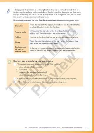 Unit 1 Understanding and using different types of texts | Texts that interest and entertain 43
Telling a good story is not easy. Listening to a bad story is even worse. Especially if it’s at a
family gathering and your boring cousin keeps droning on and on about that one time when
they got an amazing run rate in cricket. Nobody wants to be that person. And you can avoid
this issue by having some structure to your story.
Draw rectangles around and label these five sections in the recount on the opposite page:
Orientation
This is the first part of a recount. It introduces and describes the key
people and location involved in the story.
Personal goals
In this part of the story, the writer describes what they hoped to
achieve from the situation they are writing about.
Problem Here, the writer describes how and why things began to go wrong.
Climax
This is the most dramatic part of the story where the biggest thing
goes wrong and everything falls apart.
Conclusion and
link back to
personal goals
At the end of a recount, the writer explains what happened after the
events in the story and reflects on what they learnt or realised.
Now have a go at structuring your own recount.
1 Think of an interesting moment in your life.This could be:
• a time when you had a near miss
• an epic fail
• a memory that always makes you laugh
• a time when you learned ‘the hard way’.
2 Create a blank version of the table above in your workbook or on your computer.
3 Fill in the table, structuring your memory into an interesting story.
T
i
c
k
i
n
g
M
i
n
d
P
r
e
v
i
e
w
 