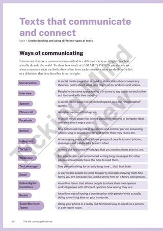 The VM Literacy Handbook
62
Texts that communicate
and connect
Unit 1 Understanding and using different types of texts
Ways of communicating
It turns out that every communication method is a different text type. English teachers
actually do rule the world. To show how much of a SMARTY PANTS you already are
about communication methods, draw a line from each communication method on the left
to a definition that best describes it on the right:
Conversation
A social media page that is used to share links about conspiracy
theories, posts about what your dog is up to, and pics and videos.
Interview
People in the same space taking it in turns to say words to each other
out loud and with their mouths.
Speech
A social media page full of photoshopped pics and “inspirational”
quotes.
Phone call An uglier version of Instagram.
Facebook
A social media page that allows people to respond to complex ideas
with very short angry posts.
BeReal
One person asking lots of questions and another person answering
while trying to sound smarter and better than they really are.
Instagram
A messaging service that allows groups of people to send photos,
messages and panda GIFs to each other.
TikTok A more old-fashioned WhatsApp that you need a phone plan to use.
WhatsApp
For people who can be bothered writing long messages for other
people who actually have the time to read them.
Text message One person talking for a really long time … blah blah blah.
Email
A way to ask people to come to a party, but also showing them how
fancy you are because you used a pretty font on a fancy background.
Evites/digital
invitations
An online forum that allows people to share their own opinion
and tell people with different opinions how wrong they are.
Reddit
An online way of having a conversation with people while actually
doing something else on your computer.
Zoom/Microsoft
Teams
Using your phone in a really old-fashioned way to speak to a person
in a different room.
T
i
c
k
i
n
g
M
i
n
d
P
r
e
v
i
e
w
 