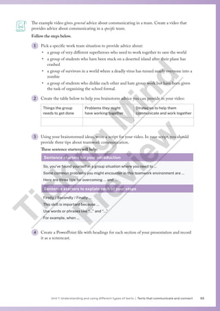 69
Unit 1 Understanding and using different types of texts | Texts that communicate and connect
The example video gives general advice about communicating in a team. Create a video that
provides advice about communicating in a specific team.
Follow the steps below.
1 Pick a specific work team situation to provide advice about:
• a group of very different superheroes who need to work together to save the world
• a group of students who have been stuck on a deserted island after their plane has
crashed
• a group of survivors in a world where a deadly virus has turned nearly everyone into a
zombie
• a group of students who dislike each other and hate group work but have been given
the task of organising the school formal.
2 Create the table below to help you brainstorm advice you can provide in your video:
Things the group
needs to get done
Problems they might
have working together
Strategies to help them
communicate and work together
3 Using your brainstormed ideas, write a script for your video. In your script, you should
provide three tips about teamwork communication.
These sentence starters will help:
Sentence starters for your introduction
So, you’ve found yourself in a group situation where you need to …
Some common problems you might encounter in this teamwork environment are …
Here are three tips for overcoming … and …
Sentence starters to explain each of your steps
Firstly / Secondly / Finally …
This skill is important because …
Use words or phrases like “…” and “…”
For example, when …
4 Create a PowerPoint file with headings for each section of your presentation and record
it as a screencast.
T
i
c
k
i
n
g
M
i
n
d
P
r
e
v
i
e
w
 