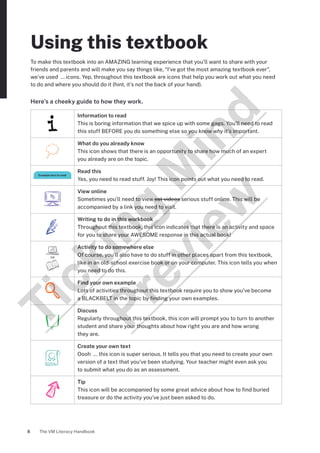 The VM Literacy Handbook
8
Using this textbook
To make this textbook into an AMAZING learning experience that you’ll want to share with your
friends and parents and will make you say things like, “I’ve got the most amazing textbook ever”,
we’ve used … icons. Yep, throughout this textbook are icons that help you work out what you need
to do and where you should do it (hint, it’s not the back of your hand).
Here’s a cheeky guide to how they work.
Information to read
This is boring information that we spice up with some gags. You’ll need to read
this stuff BEFORE you do something else so you know why it’s important.
What do you already know
This icon shows that there is an opportunity to share how much of an expert
you already are on the topic.
Example text to read
Read this
Yes, you need to read stuff. Joy! This icon points out what you need to read.
View online
Sometimes you’ll need to view cat videos serious stuff online. This will be
accompanied by a link you need to visit.
Writing to do in this workbook
Throughout this textbook, this icon indicates that there is an activity and space
for you to share your AWESOME response in this actual book!
Activity to do somewhere else
Of course, you’ll also have to do stuff in other places apart from this textbook,
like in an old-school exercise book or on your computer. This icon tells you when
you need to do this.
Find your own example
Lots of activities throughout this textbook require you to show you’ve become
a BLACKBELT in the topic by finding your own examples.
Discuss
Regularly throughout this textbook, this icon will prompt you to turn to another
student and share your thoughts about how right you are and how wrong
they are.
Create your own text
Oooh … this icon is super serious. It tells you that you need to create your own
version of a text that you’ve been studying. Your teacher might even ask you
to submit what you do as an assessment.
Tip
This icon will be accompanied by some great advice about how to find buried
treasure or do the activity you’ve just been asked to do.
T
i
c
k
i
n
g
M
i
n
d
P
r
e
v
i
e
w
 