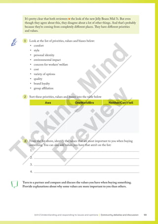 99
Unit 2 Understanding and responding to issues and opinions | Community debates and discussion
It’s pretty clear that both reviewers the look of the new Jelly Beans Mid 7s. But even
though they agree about this, they disagree about a lot of other things. And that’s probably
because they’re coming from completely different places. They have different priorities
and values.
1 Look at the list of priorities, values and biases below:
• comfort
• style
• personal identity
• environmental impact
• concern for workers’ welfare
• cost
• variety of options
• quality
• brand loyalty
• group affiliation
2 Sort these priorities, values and biases into the table below
Awa OneWorldBro Neither/Can’t tell
3 From the list above, identify the values that are most important to you when buying
something. You can also add values you have that aren’t on the list:
1.
2.
3.
4.
Turn to a partner and compare and discuss the values you have when buying something.
Provide explanations about why some values are more important to you than others.
T
i
c
k
i
n
g
M
i
n
d
P
r
e
v
i
e
w
 