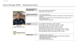 CONFIDENTIAL
1
Senior Manager MAM – Dadang Darmawan
PERSONAL GOALS
Phone No.:
Mobile: +62 817-210-404
Email:
ddarmawan@rpxholding
.com
What we can look forward
to …
HIGHLIGHTS
IN CAREER
What success look like by
31 December 2024?
• Focus Growing International
• Gain Revenue from OSL potential Customers,: ISS Indonesia, Hyundai Motor, Philips &
Expeditors
• Focus on High Value, Valuable Doc and Critical Shipment to gain Revenue in 2024
• Pipeline Ratio Min 300%
• Increase Closing Ratio Pipeline 40%
• Fullfill Sales Hunter For MAM Team
• Retain Positive NPBT in 2024 and Generate New Customer With Profitable and
Collectable to Growth NPBT Min 3% vs 2023
• Implementation OPSP 100%
• 80% Contribution National Revenue
• Achieve 100% Target Revenue MAM 2024
• Growth NPBT 2024 vs 2023 min 3%
• Ass. Unit Manager, Allianz Group, Jul 2000 - May 2001
• Store Manager, PT. Valu Trada Indonesia, May 2001 - Apr 2005
• Store Operation Manager, Home Cientro, Apr 2005 - Jun 2007
• Regional Manager, Electronic Solution, Jun 2007 - Apr 2014
• Senior Manager Great Jakarta, RPX One Stop Logistic, Apr 2014 – Apr 2020
• Network Development Manager, RPX One Stop Logistic, Apr 2020 – Oct 2023
• Senior Manager MAM, RPX One Stop Logistic, Oct 2023 - Present
 