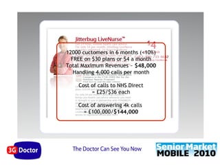 12000 cuctomers in 6 months (<10%)
  FREE on $30 plans or $4 a month
Total Maximum Revenues ~ $48,000
   Handling 4,000 calls per month

    Cost of calls to NHS Direct
         = £25/$36 each

    Cost of answering 4k calls
      = £100,000/$144,000
 