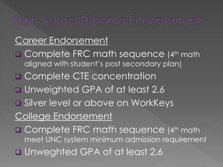 Career Endorsement
 Complete FRC math sequence (4th math
aligned with student’s post secondary plan)
 Complete CTE concentration
 Unweighted GPA of at least 2.6
 Silver level or above on WorkKeys
College Endorsement
 Complete FRC math sequence (4th math
meet UNC system minimum admission requirement
 Unweghted GPA of at least 2.6
 