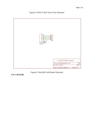 Page | 16
Figure(?): DS3231 Real Time Clock Schematic
Figure(?): MicroSD Card Reader Schematic
3 IN 1 SENSOR
 