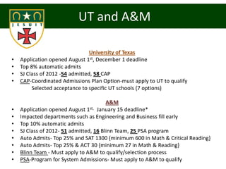 UT and A&M

                                 University of Texas
•   Application opened August 1st, December 1 deadline
•   Top 8% automatic admits
•   SJ Class of 2012 -54 admitted, 58 CAP
•   CAP-Coordinated Admissions Plan Option-must apply to UT to qualify
         Selected acceptance to specific UT schools (7 options)

                                        A&M
•   Application opened August 1st, January 15 deadline*
•   Impacted departments such as Engineering and Business fill early
•   Top 10% automatic admits
•   SJ Class of 2012- 51 admitted, 16 Blinn Team, 25 PSA program
•   Auto Admits- Top 25% and SAT 1300 {minimum 600 in Math & Critical Reading}
•   Auto Admits- Top 25% & ACT 30 {minimum 27 in Math & Reading}
•   Blinn Team - Must apply to A&M to qualify/selection process
•   PSA-Program for System Admissions- Must apply to A&M to qualify
 