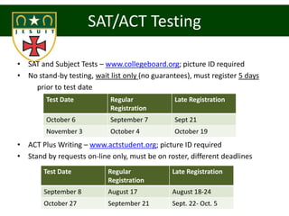 SAT/ACT Testing

• SAT and Subject Tests – www.collegeboard.org; picture ID required
• No stand-by testing, wait list only (no guarantees), must register 5 days
    prior to test date
        Test Date           Regular             Late Registration
                            Registration
        October 6           September 7         Sept 21
        November 3          October 4           October 19
• ACT Plus Writing – www.actstudent.org; picture ID required
• Stand by requests on-line only, must be on roster, different deadlines
        Test Date           Regular             Late Registration
                            Registration
        September 8         August 17           August 18-24
        October 27          September 21        Sept. 22- Oct. 5
 