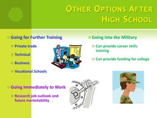 O THER O PTIONS A FTER
                                          H IGH S CHOOL
 Going for Further   Training         Going into the Military

  Private trade                         Can provide career skills
                                          training
  Technical
                                         Can provide funding for college
  Business

  Vocational Schools



 Going Immediately to Work

  Research job outlook and
   future marketability
 