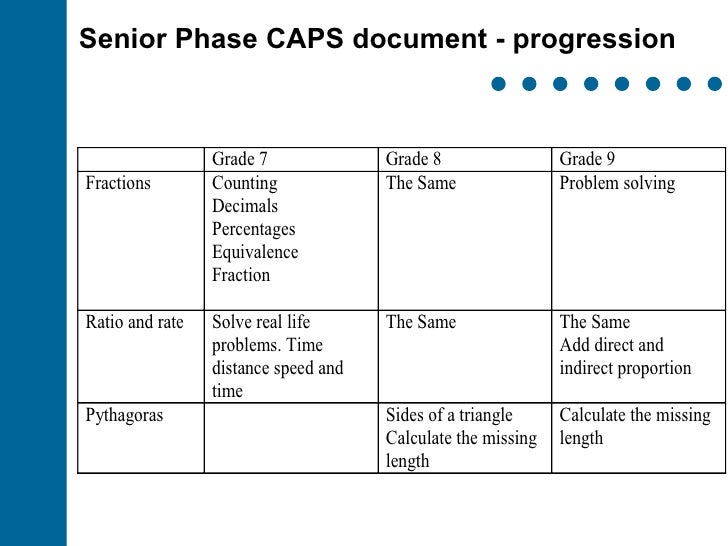 Senior phase comments 1