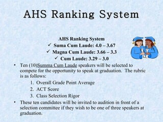 AHS Ranking System AHS Ranking System Suma Cum Laude: 4.0 – 3.67 Magna Cum Laude: 3.66 – 3.3 Cum Laude: 3.29 – 3.0 Ten (10) Summa Cum Laude  speakers will be selected to compete for the opportunity to speak at graduation.  The rubric is as follows: 1.  Overall Grade Point Average 2.  ACT Score 3.  Class Selection Rigor These ten candidates will be invited to audition in front of a selection committee if they wish to be one of three speakers at graduation.  
