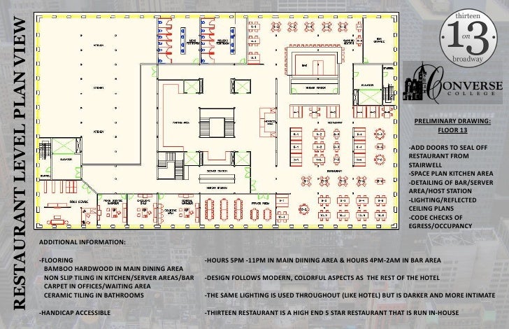 Restaurant Kitchen Areas 13 on broadway presentation Restaurant Kitchen Areas 13 on broadway presentation