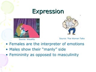 Expression Females are the interpreter of emotions Males show their “manly” side Femininity as opposed to masculinity Source: Thai Woman Talks Source: Visuality 