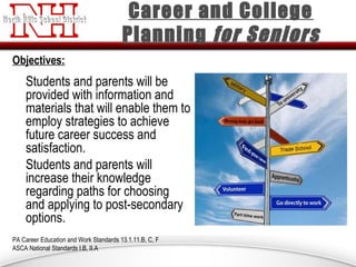 Objectives:
Students and parents will be
provided with information and
materials that will enable them to
employ strategies to achieve
future career success and
satisfaction.
Students and parents will
increase their knowledge
regarding paths for choosing
and applying to post-secondary
options.
PA Career Education and Work Standards 13.1.11.B, C, F
ASCA National Standards I.B, II.A
Career and College
Planning for Seniors
 