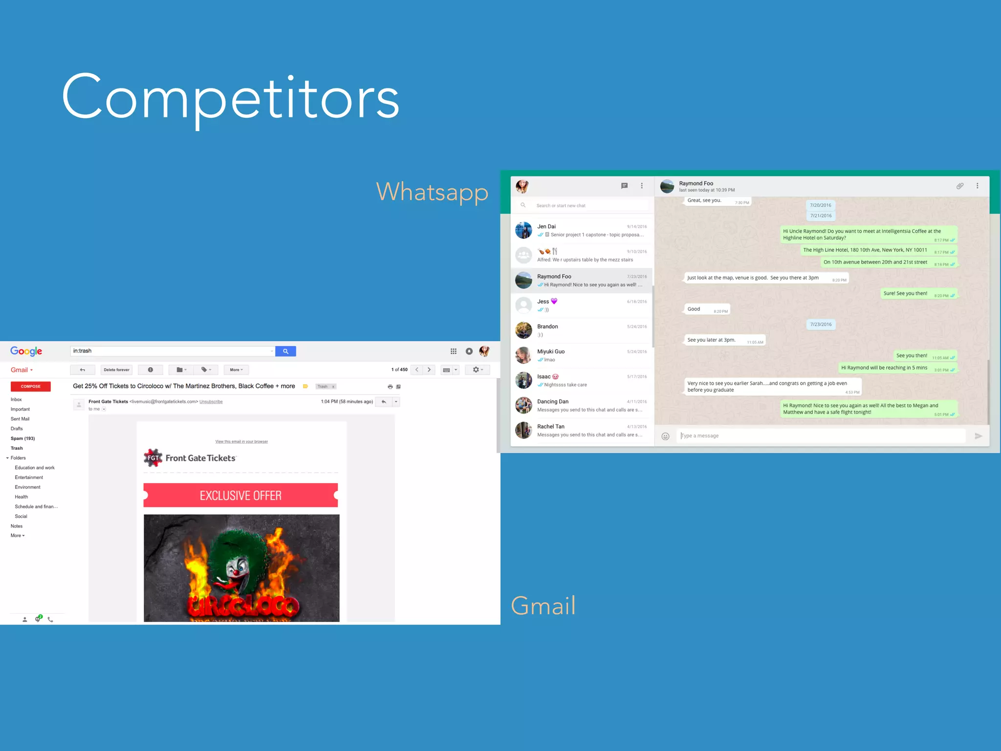 Competitors
Whatsapp
Gmail
 
