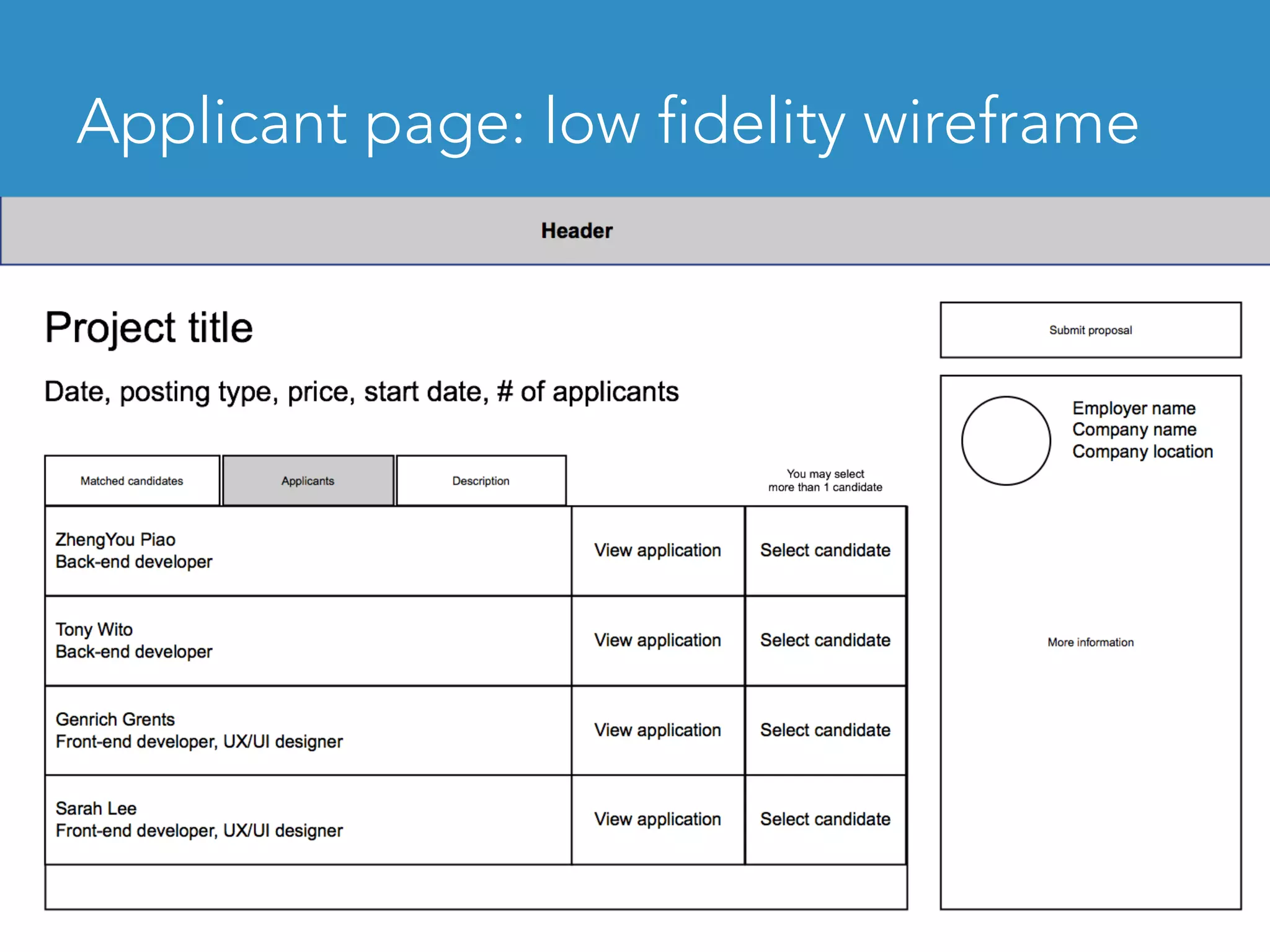 Applicant page: low fidelity wireframe	
 