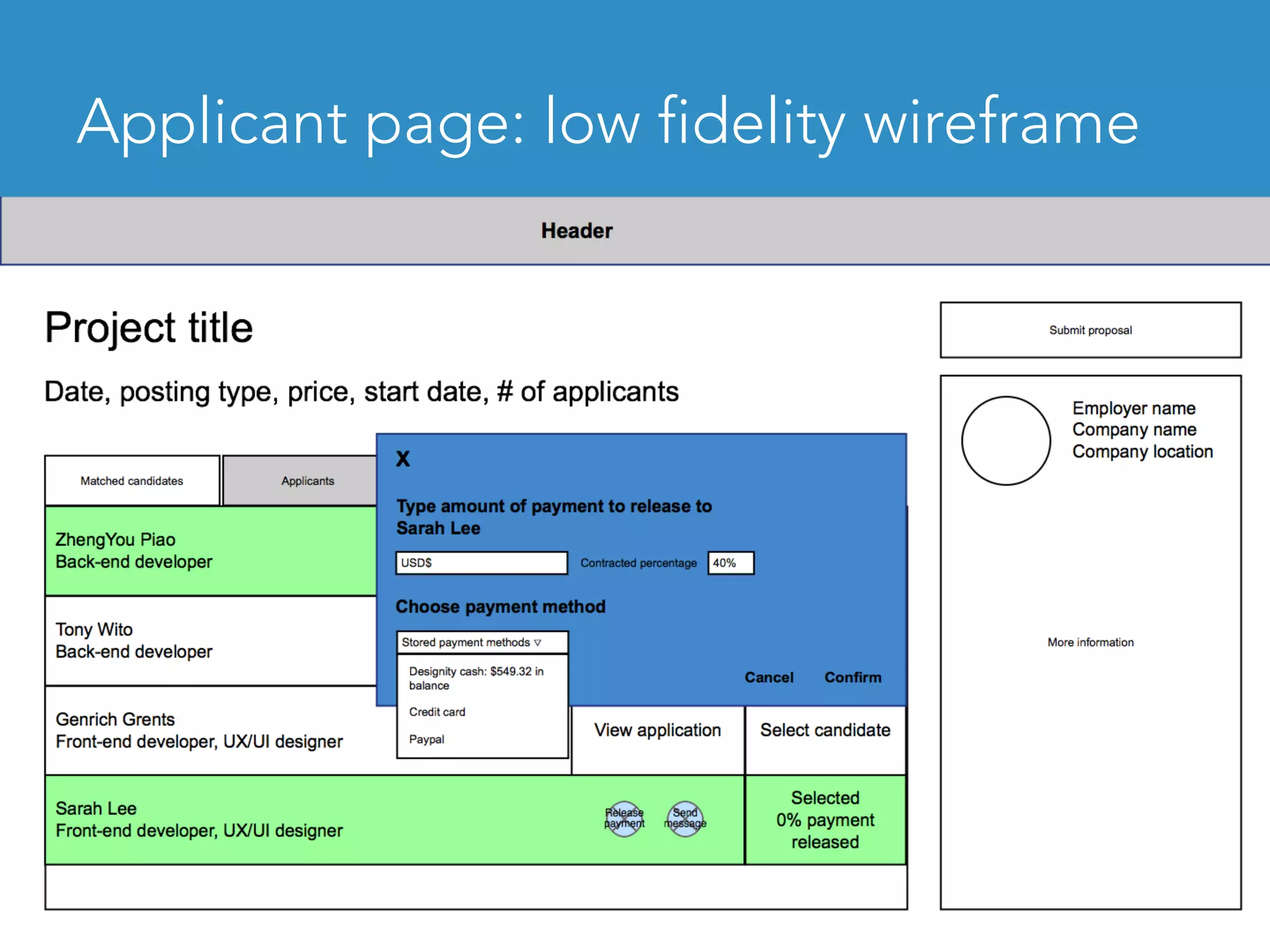 Applicant page: low fidelity wireframe	
 