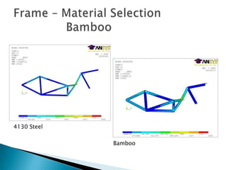 Frame – Material Selection		  Bamboo4130 SteelBamboo