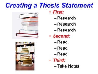 Creating a Thesis Statement ,[object Object],[object Object],[object Object],[object Object],[object Object],[object Object],[object Object],[object Object],[object Object],[object Object]