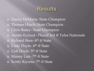 ResultsDanny DeMaria- State ChampionThomas Hinch- State ChampionChris Bailey- State ChampionAustin Eyraud– Placed 3rd @ Tulsa NationalsRichard Shea- 6th @ StateCody Doyle- 4th @ StateColt Doyle- 5th @ StateManny Lair- 7th @ StateScotty Kiyono- 7th @ State