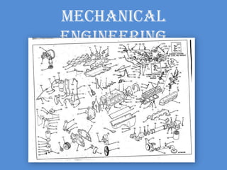 Mechanical
Engineering
 
