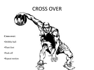 CROSS OVER



Cross over:

•Dribble ball

•Plant foot

•Push off

•Repeat motion
 
