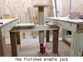 The finished middle jack
 