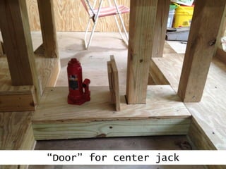 “Door” for center jack
 