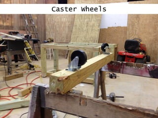 Caster Wheels
 